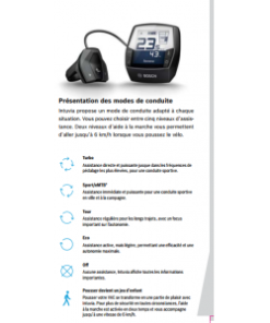 Kit Complet Console Bosch Intuvia -VTC électriques Soldes kit complet console bosch intuvia 2