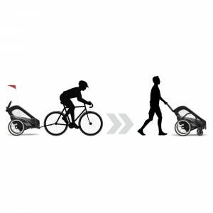 Poussette & Remorque Vélo Cybex Zeno Bike 6 Poussette & Remorque Vélo Cybex Zeno Bike – Image 4